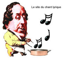 Retour au menu - Caricature de Rossini
